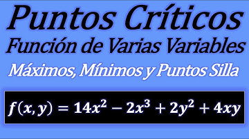 PUNTOS CRÍTICOS EN UNA FUNCIÓN DE DOS VARIABLES - MÁXIMOS, MÍNIMOS Y PUNTOS SILLA