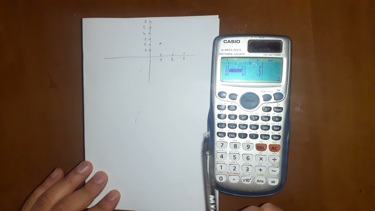 courbe de f(x) en utilisant calculatrice casio