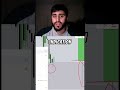 How does the volume work_