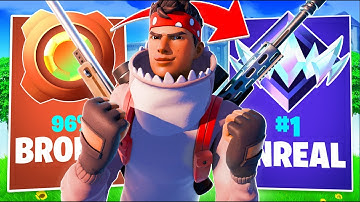 Unranked to Unreal using Snipers ONLY! (Part 2)