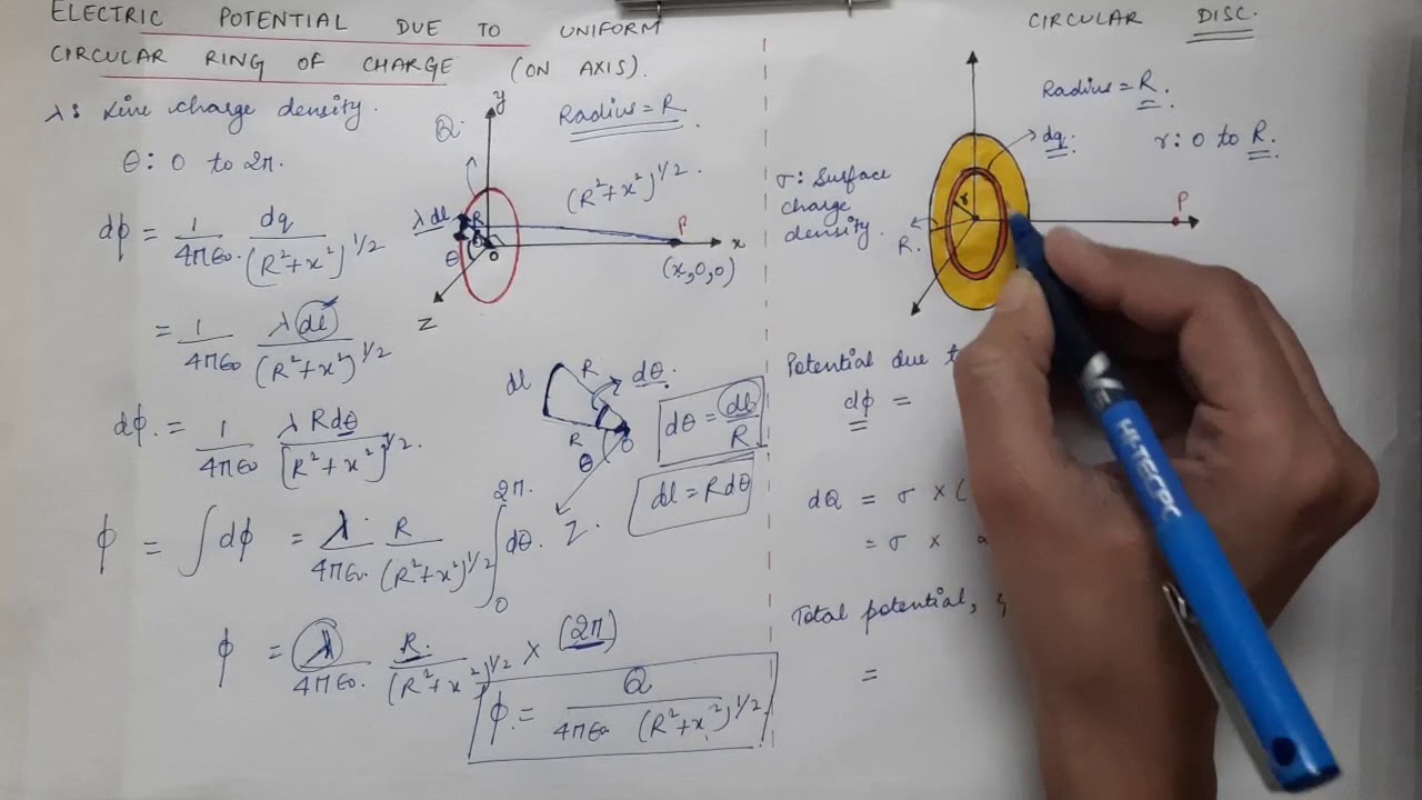 Homework | 1st Semester | Potential due to Circular disc