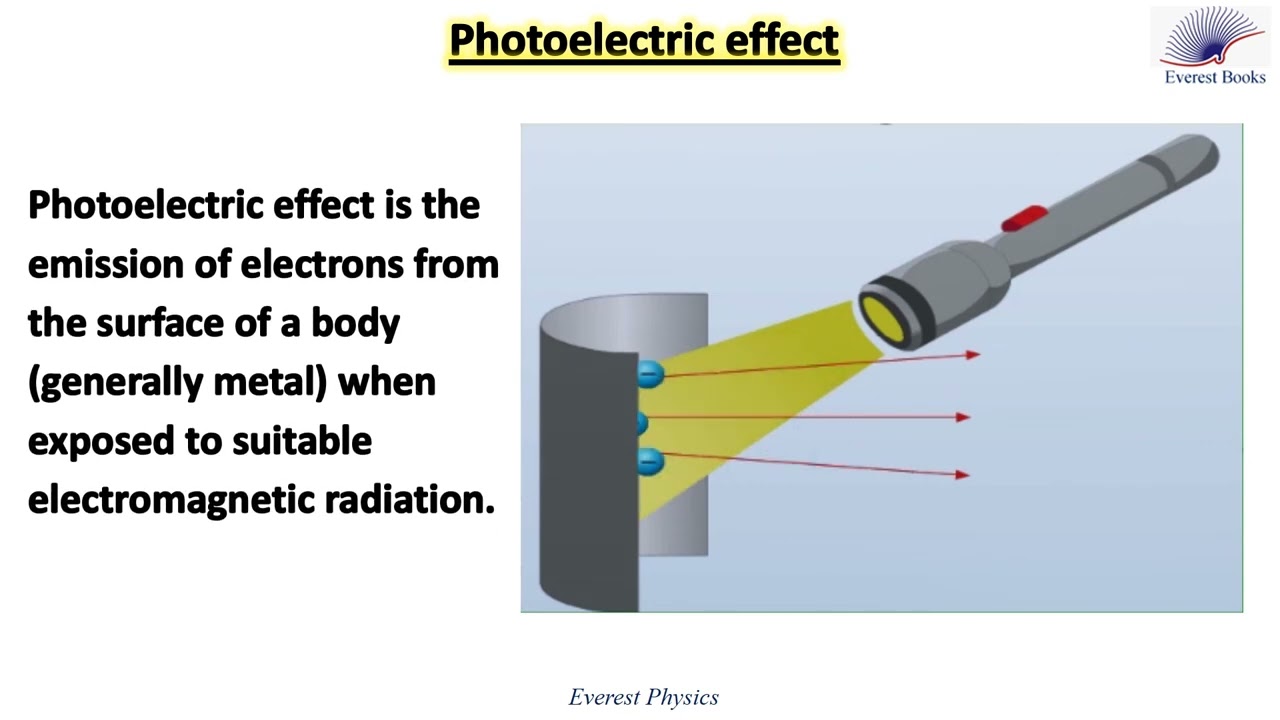 photoelectric effect