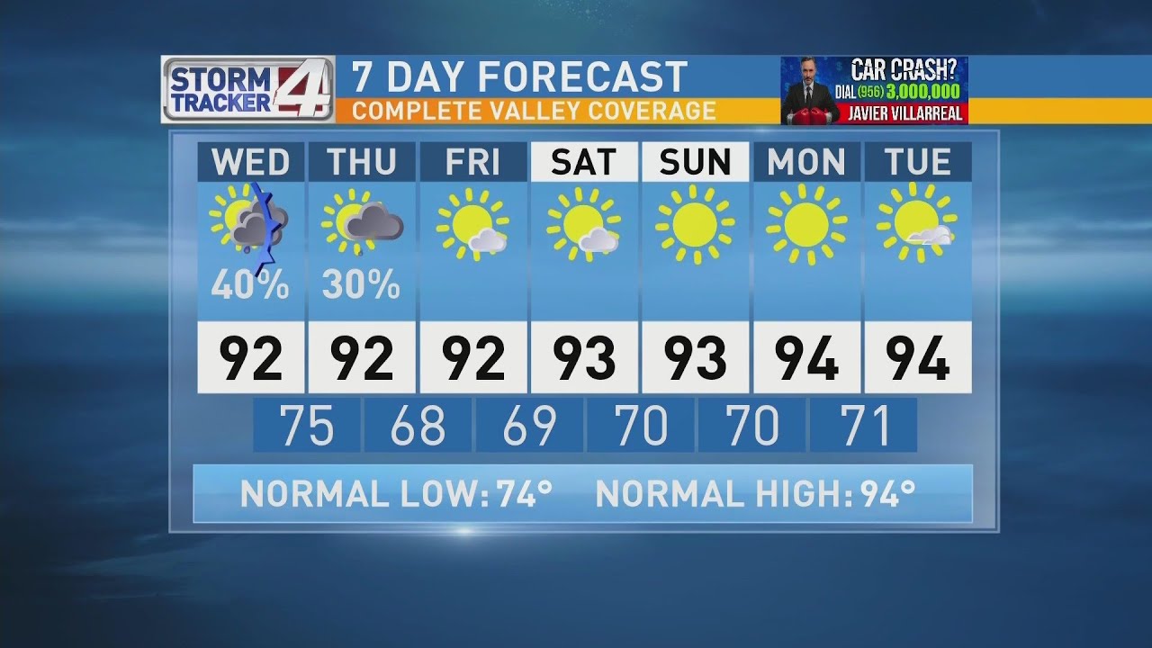 CBS4 AM Weather June 10, 2020