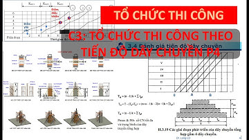 Tổ chức thi công | Chương 3: Tổ chức thi công, tiến độ theo dây chuyền P4