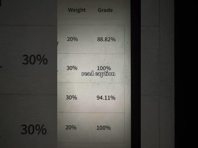 how to recover ur bad grades |📚 #study #studytips ...