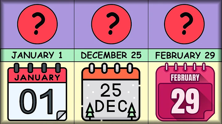 Comparison: How Rare Is your Birthday?