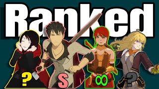 Every Rwby Character Ranked
