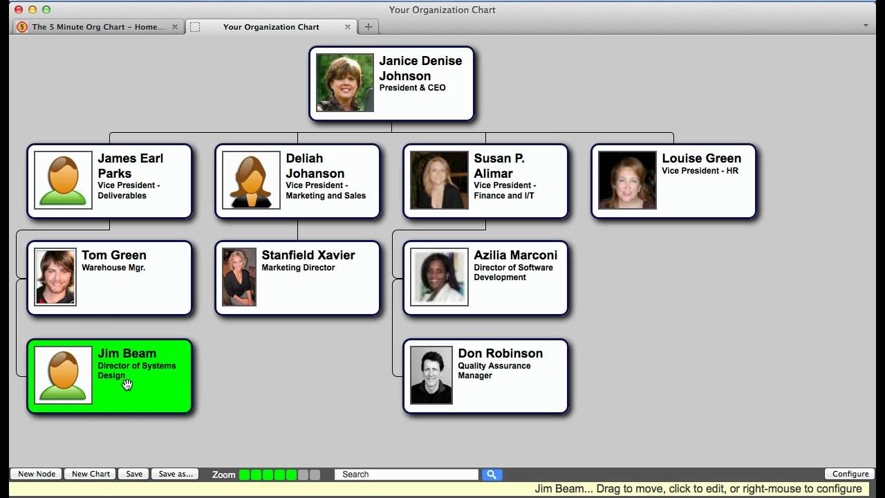 Organizational Chart Photoshop