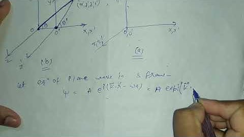 Relativistic Doppler Effect Part-1 for B.Sc 2nd year by Sapna Agarwal
