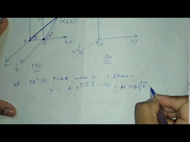 Relativistic Doppler Effect Part-1 for B.Sc 2nd year by Sapna Agarwal