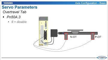 Basic Axis Configuration (MotionWorks IEC Hardware Configuration)