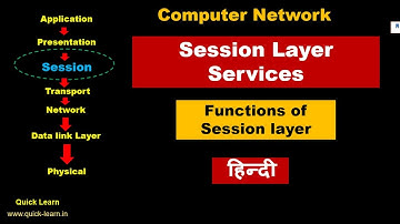 Session layer In OSI Model: Its functions and Protocols || Computer Network || Hindi.