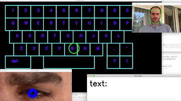 Writing with eyes using artificial intelligence