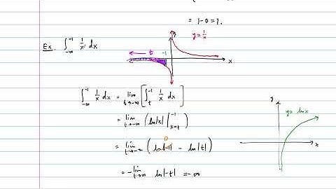 Lecture 20: Improper Integrals