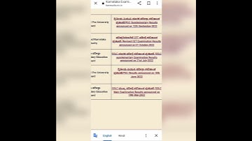 HOW TO CHECK ✅ 2ND PUC RESULT 2023 #2023 #result