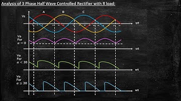 Analysis of 3 Phase Half Wave Controlled Rectifier with R load | Power Electronics | Lecture 54