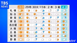 【11月27日 夕方 気象情報】明日の天気