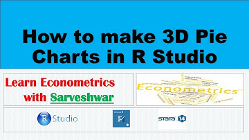 How to make 3D Pie Charts in R Studio