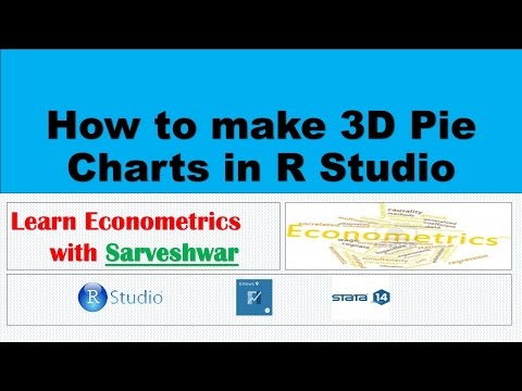 How to make 3D Pie Charts in R Studio