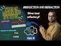 CLASS-10||LIGHT-3||TYPES OF MIRROR|| BASIC TERMS KA FEEL|| #class10 #science #light #boardsexam2023