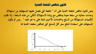 المحاضرة التاسعة مبادئ الاقتصاد الفرقة الاولي شعبة المحاسبة