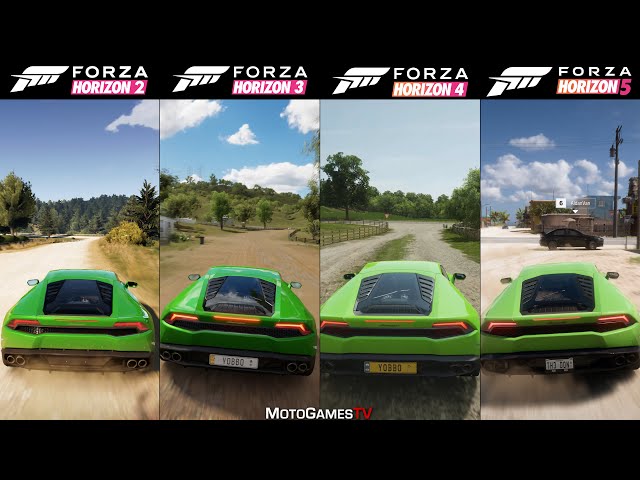 Forza Horizon  Forza Horizon 5 VS Forza Horizon 1,2,3,4 Sound