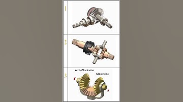 Bevel gear mechanism|| mechanical power transmission|| gear power#shorts #mechanism #3d #animation