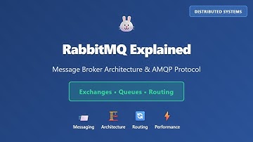 RabbitMQ Explained: Message Broker Architecture & AMQP Protocol Tutorial for Beginners