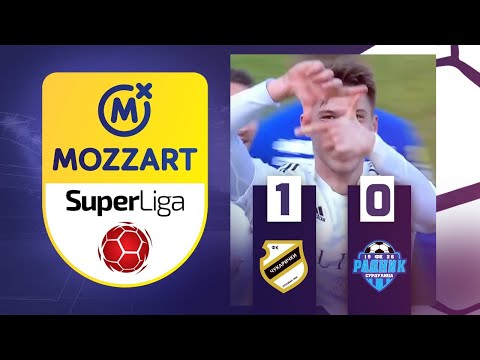 Čukarički Radnik Goals And Highlights