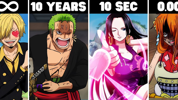 How Long Could You SURVIVE Against One Piece Characters?