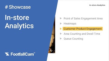 FootfallCam In-store Analytics - Customer Shopping Journey Within the Store