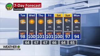 Monday Evening Forecast- August 8, 2022