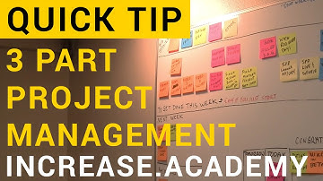 Simple Project Management System (whiteboard + wunderlist + calendar)
