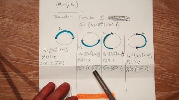 Smooth Manifold ep 4 - Atlases
