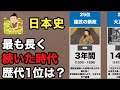 【日本史】最も長く続いた時代ランキングTOP25
