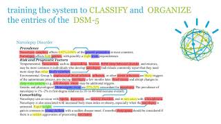 Amia2019 Video Abstract