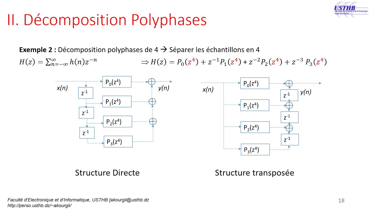 Filtrage Multi-Cadences 2 :Décomposition Polyphases