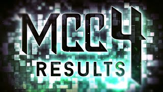 Mini Creator Contest 4 Results | Geometry Dash