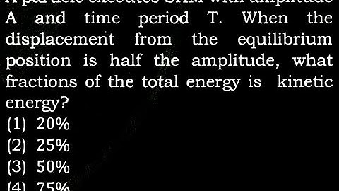 TS 6 Q47 A particle executes SHM with amplitude A and time period T. When the displacement from t