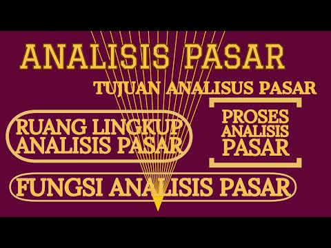 Video: Analisis pasar adalah Analisis pasar, ulasan