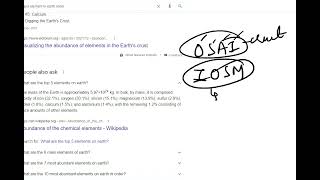 Major Elements in Earth Crust