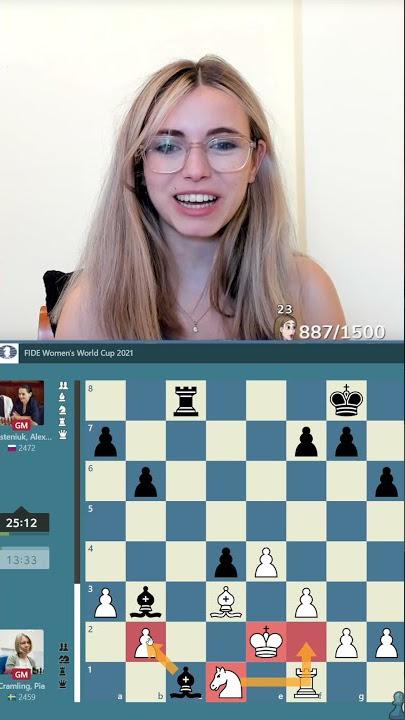 Women's World Championship Round 2 with WFM Anna Cramling and GM