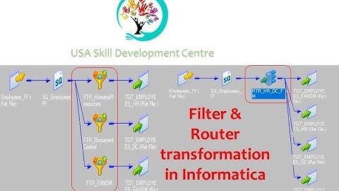 Filter and Router Transformation in Informatica