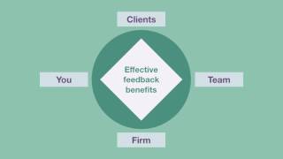 Feedback that Works: Feedback to the Stars | quimbee.com