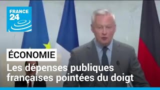 Économie : 