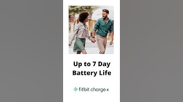 Fitbit Charge 4 #shorts