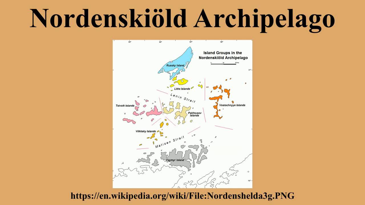 Nordenskiöld Archipelago