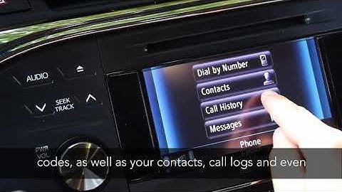 Privacy4Cars App Promo