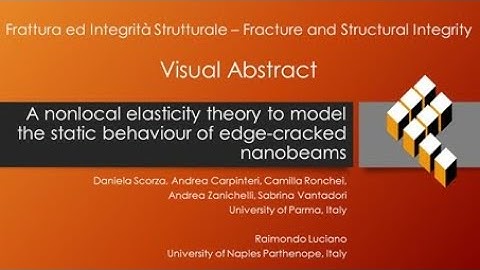 A nonlocal elasticity theory to model the static behaviour of edge-cracked nanobeams