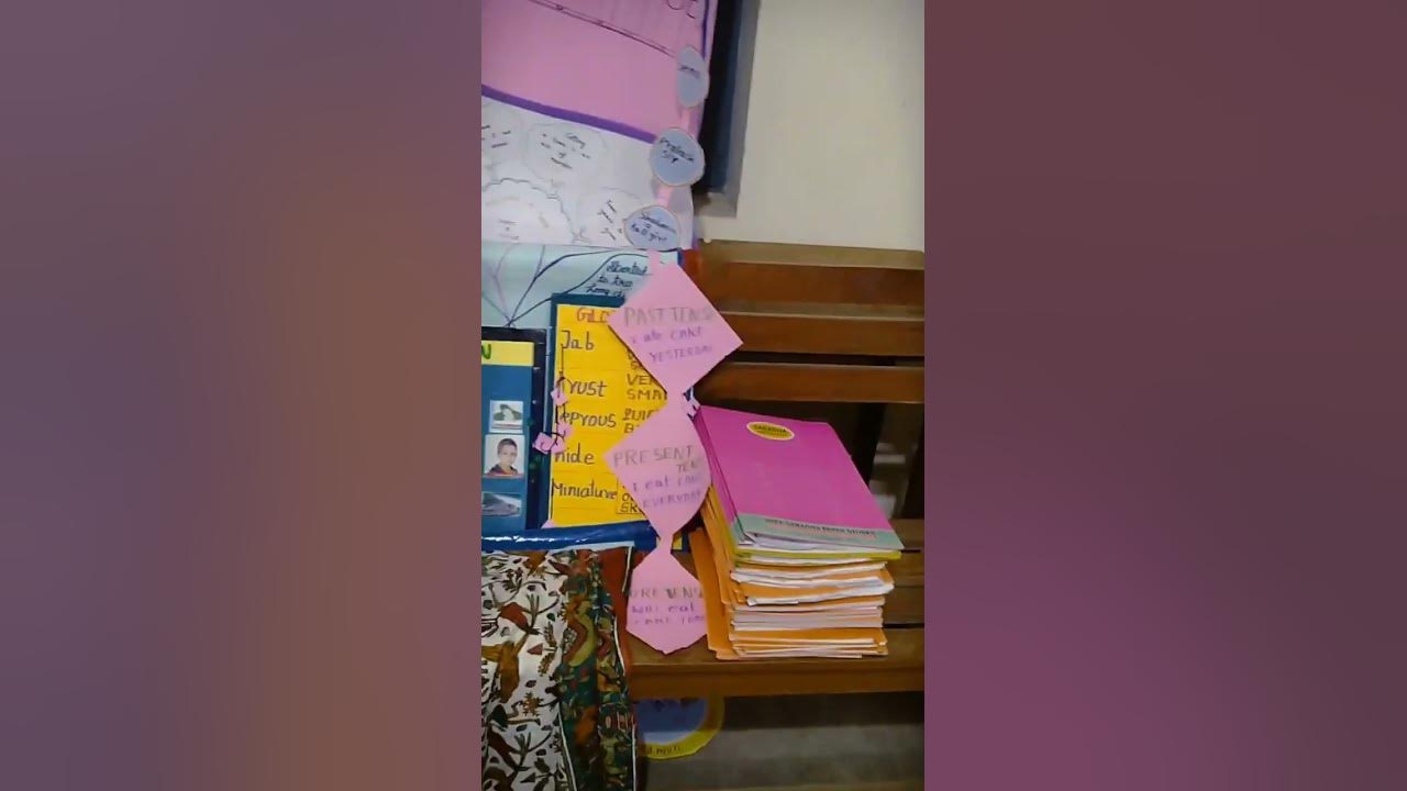 B Ed Commission B Ed Second Year Practical Commission Maths B Ed Modals b-ed-commission-b-ed-second-year-practical-commission-maths-b-ed-modals